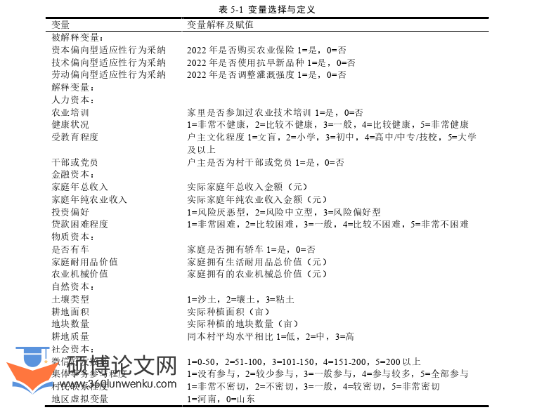 经济管理论文参考