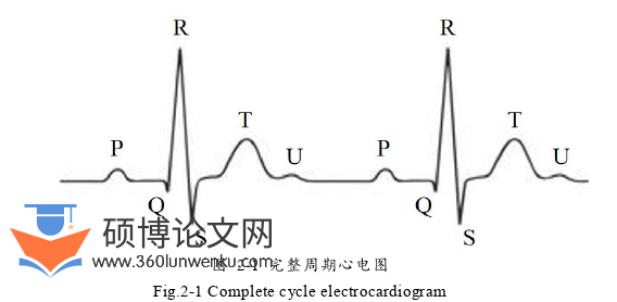 软件工程论文怎么写
