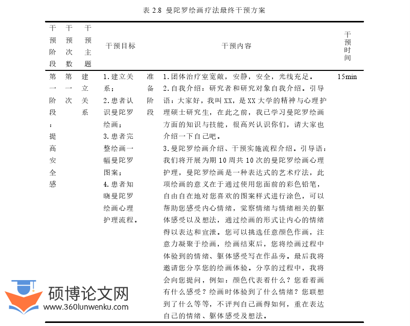 护理论文怎么写