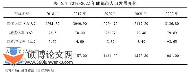 审计论文参考
