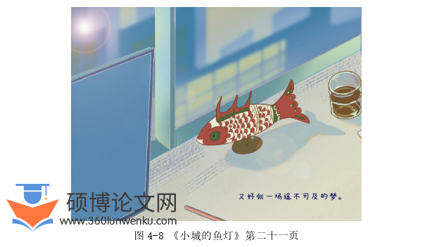 艺术论文参考