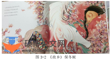 艺术论文怎么写