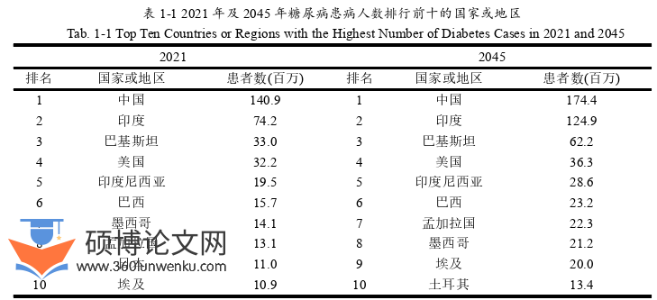 计算机论文参考