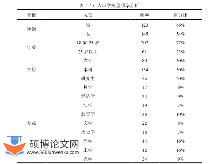 新闻媒体论文参考