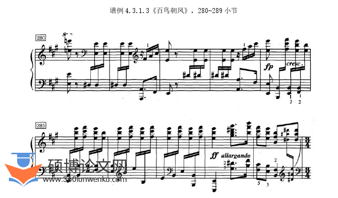 音乐论文参考