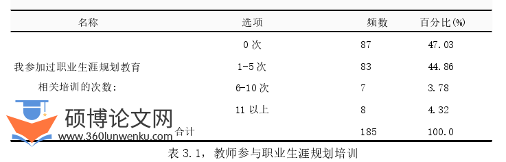 教育论文参考