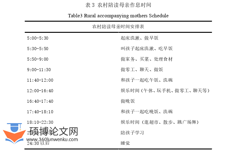 社会学论文参考