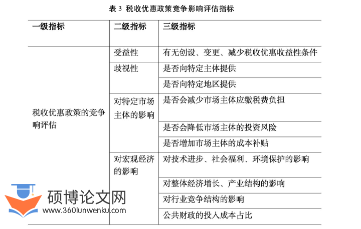 法律论文参考