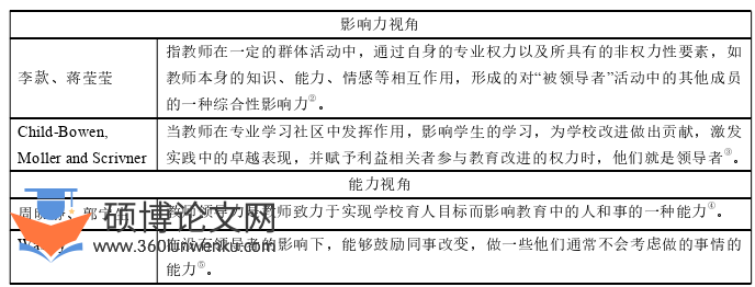 教育论文怎么写