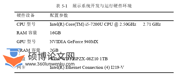 软件工程论文参考