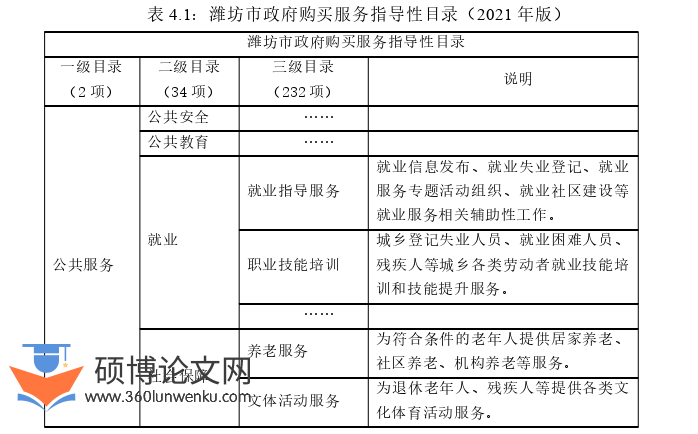 政治论文参考
