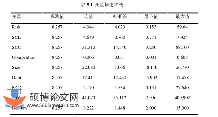 企业管理论文参考