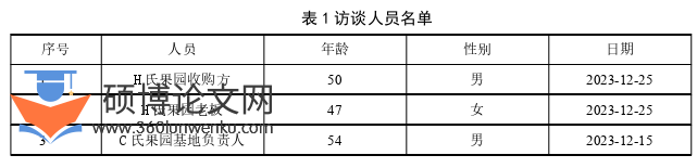 社会学论文怎么写