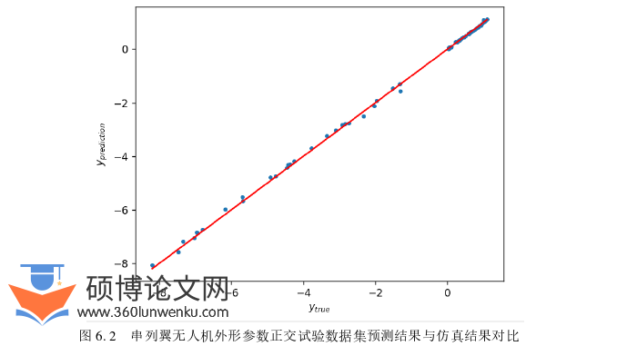 计算机论文参考