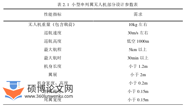计算机论文参考
