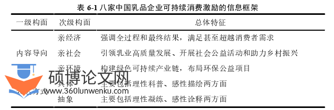 企业管理论文参考