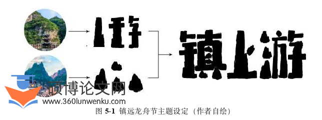 艺术论文参考
