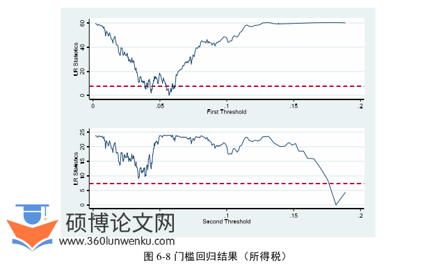 经济管理论文参考