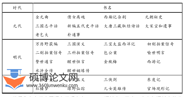 语言学论文参考