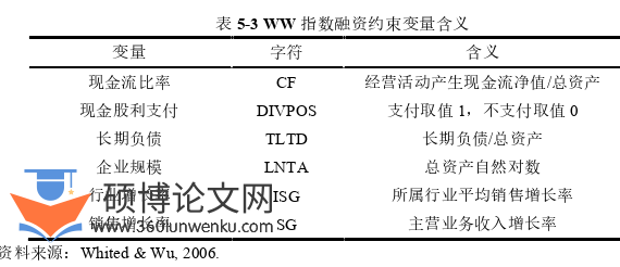 会计论文参考
