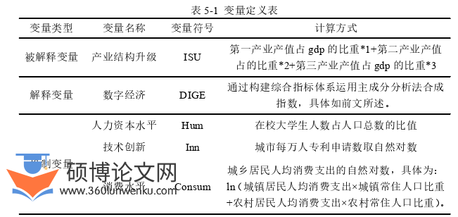 经济管理论文参考
