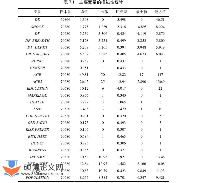经济论文参考