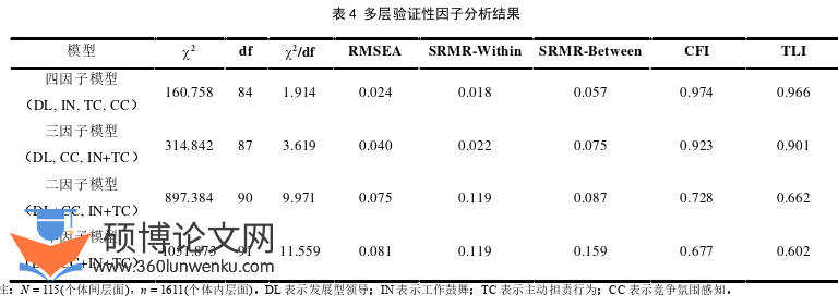 工商管理论文参考