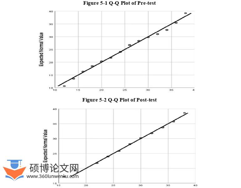 教学论文参考