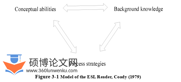 教学论文怎么写