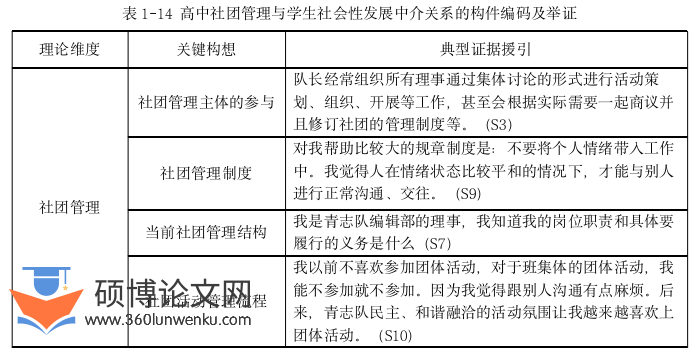 教育论文参考