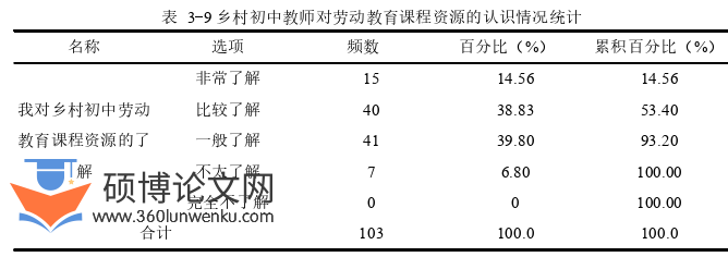 教育论文参考