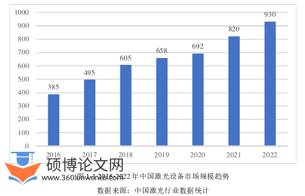 管理论文参考